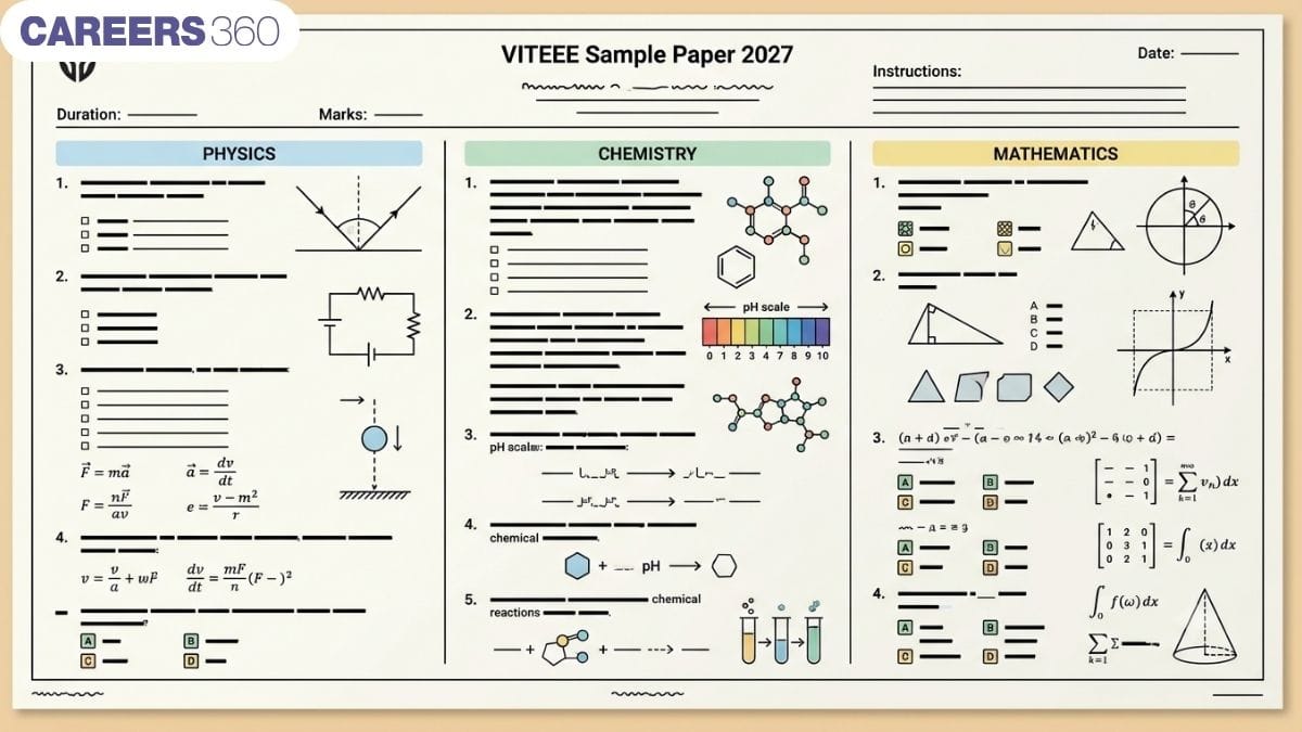 वीआईटीईईई सैंपल पेपर 2027 (VITEEE Sample Papers 2027) - पिछले वर्षों के सैंपल पेपर ऑनलाइन डाउनलोड करें